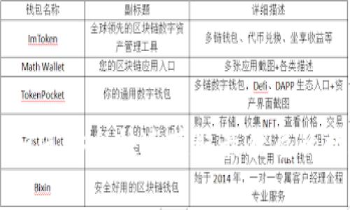 OP钱包app下载：如何安全快速获取最优质的数字资产管理工具