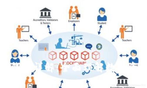 区块链冷热钱包详解：全面理解数字资产安全存储