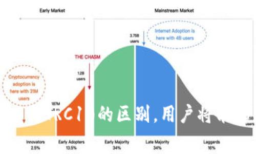   TRX钱包转账需要多少费用？详细解析与转账技巧 / 

 guanjianci TRX钱包, 转账费用, Tron网络, 数字货币 /guanjianci 

引言
随着区块链技术的发展，越来越多的人开始参与到数字货币的交易中，其中TRON（TRX）作为一款备受瞩目的数字货币，受到了广泛的关注和使用。TRX钱包作为存储TRX的工具，用户在进行转账时常常会关心转账所需的费用，尤其是在转账频繁或交易量较大的情况下，这个问题显得尤为重要。本篇文章将详细解析TRX钱包转账所需的费用，以及在进行转帐时需要注意的事项。

TRX钱包转账费用的构成
在讨论TRX钱包转账费用之前，首先让我们了解一下TRON网络中转账费用的构成。TRON网络采用了一种独特的共识机制，它与许多其他区块链协作的方式有所不同。TRON使用了一种称为Delegated Proof of Stake（DPoS）的机制，这种机制不仅能够提高区块链交易的速度，还能降低交易成本。

在TRON网络中，用户进行转账时，主要的费用来自于网络的手续费。这个手续费是根据网络的拥堵程度和当前的交易量动态变化的。一般情况下，在TRON网络中进行转账的费用相对较低，这也是TRON受欢迎的一个原因。

TRX转账费用的具体数额
具体到数字，TRON网络上的转账费用通常在0.1 TRX到1 TRX之间。但这并不是一个绝对的值，因为它会受到网络状况的影响。特别是在网络拥堵或流量较大时，手续费可能会有所上升。相对而言，TRON的转账费用仍然比许多其他主流加密货币的转账费用如比特币、以太坊要低得多。

如何减少TRX钱包转账费用
虽然TRX钱包的转账费用相对较低，但仍然有一些方法可以帮助用户在进行转账时有效降低成本。以下是一些实用的方法：

ul
listrong选择合适的转账时间：/strong在网络流量较低的时候进行转账，可以有效降低手续费。通常在工作日的夜间或周末，网络流量相对较少，转账费用会更低。/li
listrong使用TRON特定的交易工具：/strong一些在线交易平台或钱包提供了更为的转账方案，可能会实施较低的手续费。/li
listrong使用冻结TRX获取资源：/strong用户可以通过冻结TRX来获得网络资源，从而在转账时减少手续费。通过冻结TRX，用户不仅可以降低成本，还能够获得网络带宽和能量，增强钱包的转账能力。/li
listrong避免频繁转账：/strong如果不是必要，尽量合并多笔小额转账为一笔较大的交易，可以有效省去多次手续费。/li
/ul

可能相关的问题
在探讨TRX钱包转账费用的过程中，用户可能会有许多其他相关的问题，下面列举了四个可能常见的问题，并进行逐一详细解答。

1. TRX的转账速度有多快？
TRON是以其快速的交易处理速度而闻名的区块链平台之一。TRON网络的设计目标之一就是实现高吞吐量，这使得TRX的转账速度非常迅速。在理想的情况下，TRON网络能够处理每秒高达2000笔交易，远远超过比特币和以太坊等其他主流区块链。

为了用户能够直观感受到这点，TRON的转账通常在几秒钟内完成，这个速度与许多支付系统相比都是相对较快的，这也是TRX钱包备受欢迎的原因之一。用户进行转账时，一旦交易达到区块链，即可在几秒内确认，而这也是为了提高用户的使用体验。

2. TRX钱包安全性如何？
安全性是用户在选择钱包时考虑的一个重要因素。TRX钱包的安全性可以从多个方面进行评估：

ul
listrong冷热钱包分离：/strong许多优秀的TRX钱包提供冷热钱包，热钱包用于日常交易和转账，而冷钱包则用于长期存储。冷钱包不连接互联网，因而更难受到攻击。/li
listrong私钥管理：/strong用户的私钥是访问他们TRX的唯一凭证，良好的钱包会提供私钥管理功能，确保私钥不会被泄露。/li
listrong多重签名保护：/strong一些钱包支持多重签名功能，可以提高资金的安全性，尤其是在高额转账时，为用户提供额外的保护。/li
listrong安全审核：/strong选择那些经过安全审核和测试的钱包也能有效降低安全风险。/li
/ul

虽然TRX钱包本身拥有一定的安全性，但用户还需增强安全意识，定期更改密码和维护账户安全，才能更好地保护资金。

3. 如何选择合适的TRX钱包？
选择合适的TRX钱包非常重要，以下是几点值得用户考虑的因素：

ul
listrong钱包类型：/strong用户可根据自己的需求选择热钱包或冷钱包。热钱包适合频繁交易，而冷钱包则适合长期存储和高额度交易。/li
listrong支持的功能：/strong选择那些支持多种功能的钱包，比如内置交易所、资产统计、抵押等。/li
listrong社区支持：/strong一个活跃的社区能够提供更好的支持和服务，选择那些社区活跃、功能更新频繁的钱包通常是一个不错的选择。/li
listrong用户评价：/strong在选择钱包时，查看用户评价和市场反馈也是一种有效的选择标准，选择高评价的钱包更有保障。/li
/ul

通过以上的几个因素，用户可以根据自己的需求和使用习惯选择合适的TRX钱包，这将帮助用户更好地进行资金管理和风险控制。

4. TRC20与TRC10有什么区别？
TRON网络中的token分为两种类型，TRC20与TRC10，它们之间有一些显著的区别：

ul
listrong发行标准：/strongTRC20是TRON平台的一种通用token标准，具有合约功能，能够支持复杂的交易逻辑；而TRC10则是TRON平台内部的原生资产，发行门槛较低，使用更简单。/li
listrong转账费用：/strong在转账时，TRC20 token的手续费可能会相比TRC10更高，因为TRC20涉及智能合约的调用。/li
listrong功能与灵活性：/strongTRC20 token能够支持更多的应用场景，例如去中心化金融（DeFi）平台和dApp等，而TRC10则主要用于简单的转账和功能实现。/li
/ul

用户在选择使用哪种token时，需充分考虑到不同类型token的特点及其合适场景，以做出最的选择。

总结
综上所述，TRX钱包转账的费用相较于其他区块链平台是相对较低的，用户在选择转账时也可以通过多种方式减少费用。通过了解TRX转账的速度、安全性、选择合适钱包、以及TRC20与TRC10的区别，用户将能够更好地参与到TRON生态系统中。希望本篇文章能够帮助到各位从事TRX交易和使用钱包的用户。对于任何新手用户而言，了解并掌握相关知识是确保资金安全和高效使用的关键。