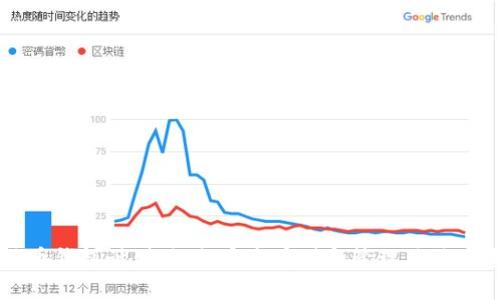 狗狗币钱包计划：如何安全存储和管理狗狗币资产