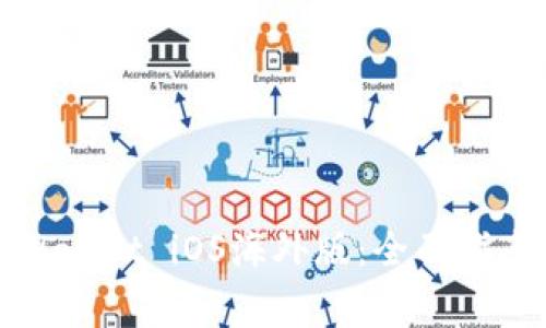 如何官方下载tpWallet iOS海外版：全面指南与常见问题解答