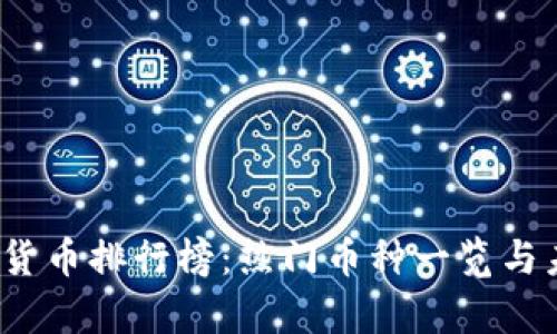 2023年加密货币排行榜：热门币种一览与未来趋势分析