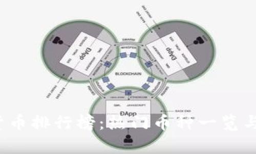 2023年加密货币排行榜：热门币种一览与未来趋势分析