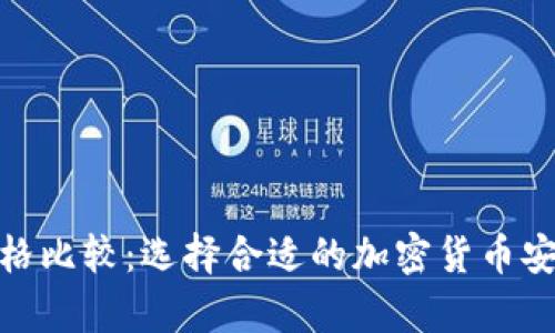 硬件钱包价格比较：选择合适的加密货币安全存储方案