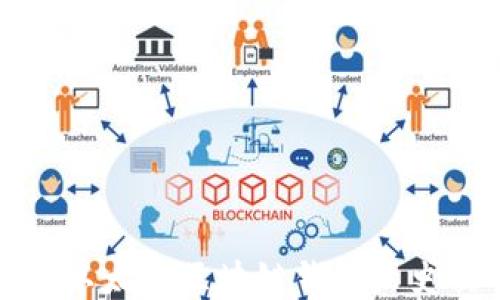 
如何查询以太坊区块链钱包历史交易记录