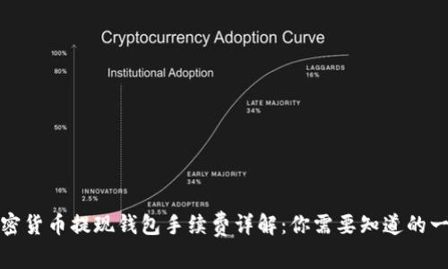 加密货币提现钱包手续费详解：你需要知道的一切