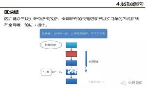    中国区块链游戏大全：2023年最新热门推荐  / 
 guanjianci  区块链游戏, NFT游戏, 数字资产, 游戏指南  /guanjianci 

### 内容主体大纲

1. **引言**
   - 区块链游戏的兴起
   - 游戏与区块链的结合

2. **什么是区块链游戏？**
   - 定义及特点
   - 和传统游戏的区别

3. **区块链游戏的优势**
   - 可验证性
   - 玩家拥有权
   - 经济模型的创新

4. **热门区块链游戏推荐**
   - Axie Infinity
   - Decentraland
   - The Sandbox
   - Gods Unchained
   - CryptoKitties

5. **如何选择适合自己的区块链游戏**
   - 用户体验
   - 游戏机制
   - 社区活跃度

6. **区块链游戏的投资与风险**
   - 投资机会
   - 潜在风险
   - 如何规避风险

7. **区块链游戏的未来发展**
   - 行业趋势
   - 可能出现的技术创新

8. **结论**
   - 对玩家的建议
   - 对开发者的呼吁

### 引言

区块链游戏的兴起

近年来，区块链技术逐渐从理论走向实践，开始与各行各业结合，尤其是在游戏行业中，区块链游戏的概念迅速流行开来。不同于传统游戏，区块链游戏利用去中心化的特性，让玩家对数字资产有了真正的拥有权，使得游戏的经济模型更加创新与多元。

### 什么是区块链游戏？

定义及特点

区块链游戏是指在区块链技术的基础上开发的游戏，它通常具有去中心化、不可篡改和透明等特点。玩家可以在这些游戏中通过购买、交易等方式真实拥有游戏资产。这些资产往往以NFT（非同质化代币）的形式存在，让每一个数字资产都有独特性和可交易性。

和传统游戏的区别

传统游戏中，玩家的所有资产都归游戏公司所有，即使玩家在游戏中投入大量时间和金钱，当游戏关闭或账户被封时，这些资产也可能会随之消失。而区块链游戏则允许玩家真正拥有自己的数字货币和资产，使得玩家在游戏外也能获得收益。

### 区块链游戏的优势

可验证性

区块链技术的一个重要特性是其透明性，任何交易都可以在区块链上被验证，这意味着游戏内的资产和交易记录真实可信。玩家可以清楚地查看自己所拥有的资产，避免了以往游戏中因监管不善导致的欺诈问题。

玩家拥有权

在区块链游戏中，玩家通过智能合约持有资产，真正实现了“我有我自己的资产”。这为玩家提供了一种新型体验，增强了玩家的参与感和忠诚度。

经济模型的创新

通过区块链，游戏开发者可以创造新的经济模式，比如“玩赚”模式，让玩家通过游戏获得真实的经济收益。同时，游戏内的经济体系也更加完善，减少了传统游戏中常见的内购问题。

### 热门区块链游戏推荐

**Axie Infinity**

Axie Infinity 是一个基于以太坊的游戏，玩家可以养殖、战斗和交易虚拟宠物——Axies。游戏内的资产（如土地、Axies、道具等）均为NFT，可以在二级市场上自由买卖。

**Decentraland**

Decentraland 一个虚拟现实平台，玩家可以创建、体验和货币化内容及应用。地皮和其他资产在游戏内以NFT的形式存在，允许用户在游戏中进行交易。

**The Sandbox**

The Sandbox 是一个用户生成内容的平台，玩家可以创建、拥有和货币化游戏经验。游戏中所有的资产都可以根据玩家的创意进行自由交易。

**Gods Unchained**

这是一款区块链卡牌游戏，玩家可以自由买卖游戏内的卡牌，并且通过战斗赢得奖励。不同于传统的卡牌游戏，Gods Unchained 的卡牌是用户拥有的数字资产。

**CryptoKitties**

CryptoKitties 是一款基于以太坊的游戏，玩家可以收集、交易和繁殖虚拟猫咪。每只猫咪都是独一无二的NFT，玩家可以通过交易来获得收益。

### 如何选择适合自己的区块链游戏

用户体验

选择游戏时，用户体验是重要的一环。玩家应该关注游戏的界面、操作流畅度等方面，确保自己能够愉快地进行游戏。

游戏机制

了解游戏的机制和玩法非常重要，这关系到玩家的参与程度和投入时间的价值。

社区活跃度

社区的活跃度能够影响游戏的长久性与更新频率，选择一个活跃的社区，可以使玩家获得即时反馈和支持。

### 区块链游戏的投资与风险

投资机会

区块链游戏近期的迅速发展吸引了大量投资者，许多人因此获得了可观的收益。虽然投资有风险，但对潜力项目的早期投资则可能获得丰厚回报。

潜在风险

尽管区块链游戏市场前景广阔，但投资仍然存在风险，包括项目团队的不确定性、市场波动等。因此，投资前必须做充分的市场调研与风险评估。

如何规避风险

玩家和投资者可以通过多样化投资组合、关注项目的发展动态及参与固定收益的机制来降低风险。此外，了解市场趋势和游戏的基本机制也是非常必要的。

### 区块链游戏的未来发展

行业趋势

未来区块链游戏将会更加强调玩家的参与感与所有权，推动Web3.0的落地实施。同时，随着技术的进步，游戏玩法和经济模型将会持续创新。

可能出现的技术创新

未来游戏中可能会融入更多AR/VR等前沿技术，这会使得游戏的互动性和沉浸感增强，从而吸引更多的用户参与。

### 结论

对玩家的建议

玩家选择合适的区块链游戏之前，应该充分了解该游戏的机制与团队背景，多比较不同平台的优势与劣势。

对开发者的呼吁

开发者应注意用户体验与社区建设，让更多的玩家了解和参与区块链游戏，为行业的健康发展贡献力量。

---

### 7个相关问题及详细介绍

#### 问题1：区块链游戏的技术原理是什么？

区块链游戏的技术原理是什么？

区块链游戏的核心技术原理在于区块链本身。区块链是一种去中心化的分布式账本技术，通过网络中的节点共同维护这本账本。每一个交易或信息记录都会以区块的形式被加密和存储在网络中，任何参与者都可以随时查阅到账户余额和交易历史，确保信息透明和真实。

在区块链游戏中，这些技术原理被用来管理游戏资产、数据及其交易。玩家在完成某个游戏内任务后所获得的数字资产（如角色、武器、道具等）会以NFT的形式记录在区块链上，确保每一项资产的独特性和不可篡改性。

此外，智能合约技术也是区块链游戏中的重要组成部分。智能合约是一种自动执行的合约，能够在特定条件下自动完成交易。例如，在Axie Infinity中，玩家之间交易Axies的时候，交易便是通过智能合约自动完成的，交易的可靠性和安全性得到了保障。

最后，作为数据存储与交易的基础设施，区块链技术不仅提高了游戏的安全性和透明度，也增加了玩家对游戏的信任度。

#### 问题2：区块链游戏与传统游戏的优劣比较

区块链游戏与传统游戏的优劣比较

区块链游戏与传统游戏之间存在着显著的差异，具体的优劣比较如下：

首先，在玩家资产的所有权上，区块链游戏允许玩家真正拥有游戏内的资产。这是因为每个资产以NFT的形式存在，玩家可以在二级市场上自由买卖，而传统游戏则不允许玩家拥有游戏资产，一旦账号被禁，这些资产便会消失。

其次，在透明性和公正性方面，区块链游戏的透明性较高，每笔交易都记录在区块链上，所有玩家都可以查看，而传统游戏中，资产交易往往不透明，玩家不能确认公司是否公正对待所有用户。

在经济模型上，区块链游戏往往采用“玩赚”模式，玩家不仅可以享受游戏乐趣，还能通过自己的时间和付出获得经济收益，而传统游戏多是依赖于内购或订阅模式，盈利模式相对单一。

然而，区块链游戏也面临着技术问题，如网络拥堵、交易速度慢等，这些问题在传统游戏中并不常见。而且，区块链游戏的技术门槛相对较高，普通玩家可能难以快速上手。另外，区块链游戏的产生和运行需要更多的资源和能耗。

因此，虽然区块链游戏在资产所有权和经济模型上具有优势，但在用户体验和技术方面仍需不断改进。

#### 问题3：如何参与区块链游戏的投资？

如何参与区块链游戏的投资？

参与区块链游戏投资，首先需要选择合适的平台和项目。建议在主流的去中心化交易平台（如Decentralized Exchanges）上进行投资，选择那些获得良好口碑和评价的项目。

其次，进行全面的市场调研非常重要。了解项目的团队情况、白皮书内容、产品的核心优势以及市场需求等，能够帮助您识别潜在的投资机会。

投资区块链游戏的另一种方式是通过参与质押（Staking）。一些区块链游戏为了吸引玩家和投资者，会提供质押按钮，允许用户通过锁定自己的资产获得奖励。同时关注资产的流动性，便于及时退出投资。

最后，投资需要把握适合自己的风险控制策略，包括设置止损点、资金分配等。由于区块链游戏市场波动较大，保持理性的投资心态和灵活性是成功的关键。

#### 问题4：NFT在区块链游戏中的角色是什么？

NFT在区块链游戏中的角色是什么？

NFT（非同质化代币）是区块链游戏的核心组成部分。它代表独一无二的数字资产，并为游戏资产提供了真正的所有权。玩家可以通过NFT来购买、交易、收藏游戏内的物品，这样就能有效地管理和展示个人资产。

在区块链游戏中，NFT可以是角色、道具、卡牌甚至游戏中的土地或虚拟物品。每一个NFT都有其特定的标准，且允许玩家在二级市场上自由交易。比如，在Axie Infinity中，Axies为玩家提供了养殖、战斗和交易的机会，而每一只Axie都是一个NFT，具有独特的外观和属性。

NFT的稀缺性和不可篡改性使得数字资产的价值更容易被认同。许多玩家开始认识到，通过NFT游戏获得的资产可以在其他平台上进行交易，为游戏内经济模型注入了新的活力。

此外，NFT的出现也催生了新的游戏玩法，比如通过NFT进行组合、升级等，增加了游戏的复杂性和互动性。因此，NFT不仅是数字资产的载体，也为区块链游戏营造了全新的玩法。

#### 问题5：区块链游戏如何实现去中心化？

区块链游戏如何实现去中心化？

区块链游戏通过依托去中心化的区块链网络实现去中心化。与传统游戏由单一公司控制不同，区块链游戏的控制权分散在多个节点之间。每个节点都参与维护账本，并共同决定游戏的发展走向。

具体来说，游戏的资产、规则和交易都是通过智能合约来执行的。智能合约的存在确保了所有交易都是自动的，并且在链上可被所有玩家验证。这使得玩家以去中心化的方式进行游戏，不再受到单一公司的限制或约束。

去中心化的本质在于允许玩家对游戏内容的参与与创作。例如，在Decentraland中，用户可以自由创建、发布和交易虚拟资产，从而形成了一个用户驱动的生态系统。

除了去中心化的控制外，一些区块链游戏还考虑到了玩家对游戏决策的参与。例如，采用代币治理机制，让持币玩家能够在某些重大决策上进行投票。这进一步增强了玩家的参与感和对游戏的归属感。

#### 问题6：为什么区块链游戏如此受欢迎？

为什么区块链游戏如此受欢迎？

区块链游戏的受欢迎主要源于其独特的游戏体验、真实的资产拥有权和经济收益的潜力。首先，对许多玩家而言，区块链游戏打破了传统游戏让资产虚无缥缈的限制，给予玩家真正的拥有权。

其次，区块链游戏的“玩赚”模式吸引了大量用户参与，很多玩家不仅仅是为了获得游戏乐趣，还可以通过游戏获得实际收益。这样的模式吸引了更多玩家，拉动了市场的活跃度。

另一方面，区块链游戏的独特机制带来了新颖体验，例如NFT的收集和交易、去中心化的游戏规则等，增强了游戏的多样性和新鲜感。玩家在游戏中不仅有更多的选择，也能享受独特的互动体验。

最后，社区文化也是吸引玩家的重要因素。大多数区块链游戏都拥有活跃的社区，玩家可以在社区中交流、分享经验，这种人与人之间的联结感促进了游戏的传播与推广。

#### 问题7：如何保持对区块链游戏的更新与发展？

如何保持对区块链游戏的更新与发展？

区块链游戏的更新与发展需要全面的策略，首先是技术创新。开发者需要不断更新游戏的代码和性能以应对市场变化和玩家需求。同时要在智能合约、区块链技术等方面保持前沿，以吸引用户的参与。

其次，玩家的反馈至关重要。建立良好的沟通机制，定期收集玩家对游戏玩法、界面和功能的反馈，可以根据玩家的意见不断进行迭代更新，保持游戏的新鲜感和黏性。

此外，许多成功的区块链游戏通过不断引入新的内容和机制保持活力，例如推出新的角色、任务、活动等。这不仅吸引新玩家加入，还能将老玩家留在游戏中。

再者，建立生态系统至关重要。区块链游戏应该考虑与其他项目、平台的合作，推出跨游戏平台的项目，拓展用户的游戏体验和互动场景，进而不断提升游戏的知名度和影响力。

最后，教育与宣传也是保持区块链游戏更新和发展的重要因素。通过举办线上线下活动、发布社区动态与更新，让更多的用户了解到游戏的发展方向和玩法，从而促进玩家对游戏的长期投入。 

--- 

以上是关于中国区块链游戏的各个方面的详细介绍，涵盖了基础知识、热门项目、投资建议以及未来发展等内容。这篇指南可以为广大游戏玩家和潜在投资者提供宝贵的信息。