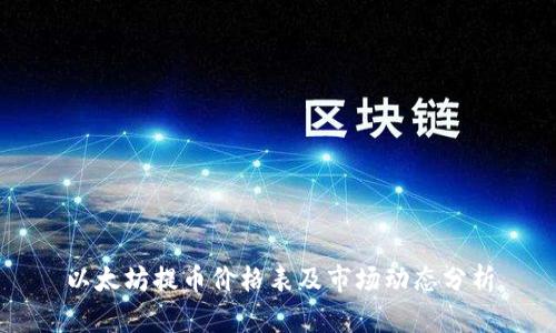 以太坊提币价格表及市场动态分析