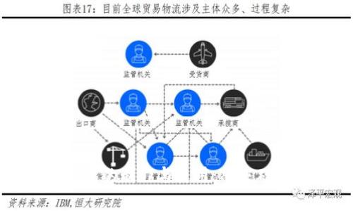 全面解析数字货币钱包的制作与使用：从基础理论到视频教程下载