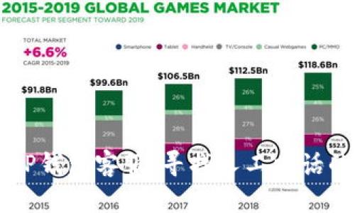 如何联系OP钱包客服：寻找人工电话的最佳方式