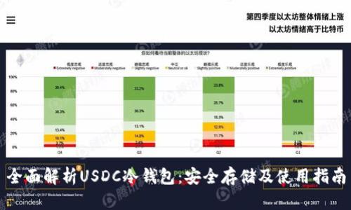 全面解析USDC冷钱包：安全存储及使用指南