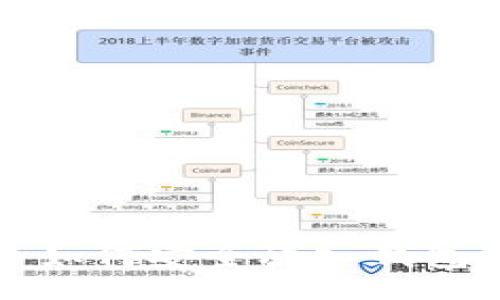ruiqi/ruiqi
比特币如何安全放入钱包并出售