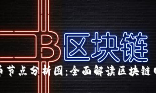 加密货币节点分析图：全面解读区块链网络状态