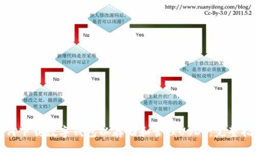 如何下载数字钱包以存储和管理USDT：完整指南