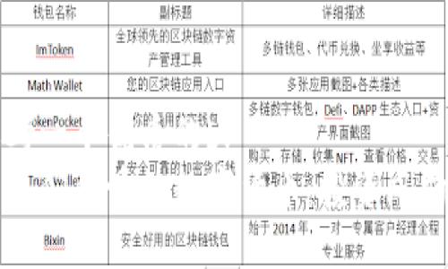 思考一个优质的br
名人们钟爱的数字货币：投资风向标