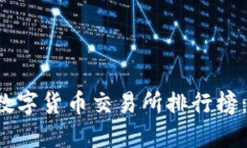 2023年全球加密数字货币交易所排行榜：最值得信赖的平台