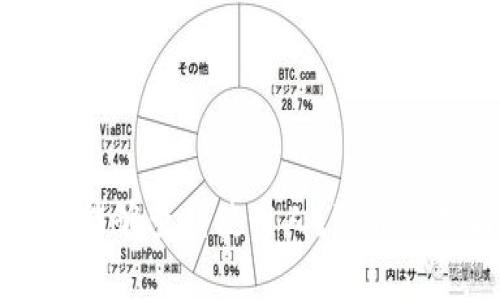 tpWallet地址是否能够查到使用人？隐私保护与用户安全解析