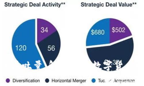 区块链发币吞吐量：解析其对数字货币发展的影响