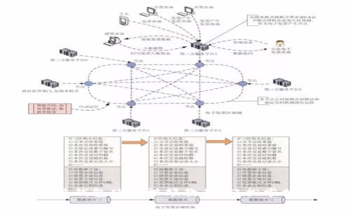 全面解析比特派钱包使用视频教程：轻松掌握数字资产管理