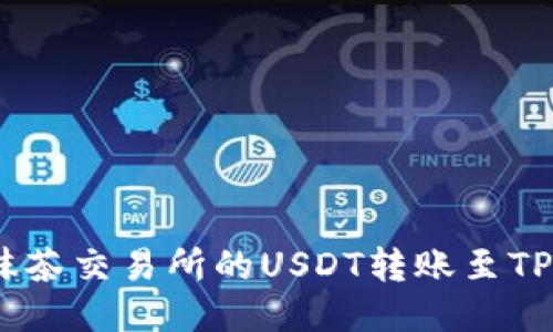 如何将抹茶交易所的USDT转账至TPWallet？