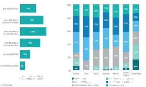 
德国银行的加密货币政策：走向未来金融的转型之路