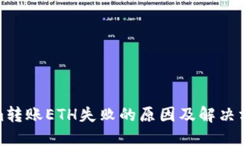 Tokenim转账ETH失败的原因及解决方案详解