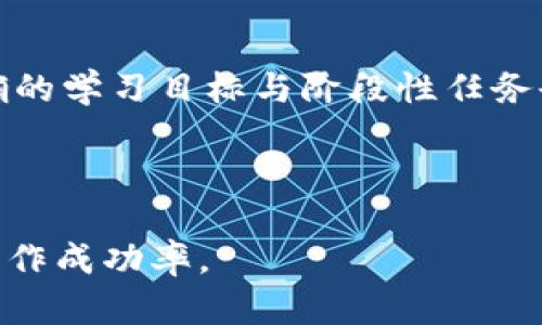   区块链主网络与钱包的全面指南：新手用户必读 / 

 guanjianci 区块链, 主网络, 钱包, 加密货币 /guanjianci 

## 内容主体大纲

### 1. 引言
- 区块链技术的简单介绍
- 价值和重要性

### 2. 区块链主网络
- 什么是区块链主网络？
- 主网络的功能与特性
- 各大主网络比较（如以太坊、比特币、EOS等）
  
### 3. 钱包概述
- 什么是区块链钱包？
- 钱包的类型（热钱包与冷钱包）
- 钱包的功能与重要性

### 4. 如何选择适合的区块链钱包
- 考虑的因素（安全性、易用性等）
- 各类钱包的优缺点分析

### 5. 常见区块链钱包推荐
- 知名热钱包推荐
- 知名冷钱包推荐

### 6. 使用区块链钱包的常见问题
- 钱包的创建与备份
- 转账与收款的流程
- 钱包的安全性问题

### 7. 未来区块链与钱包的趋势
- 区块链技术的潜在发展
- 钱包的未来发展方向

### 8. 结论
- 总结要点
- 对新手用户的建议

## 详细内容

### 1. 引言
随着科技的进步，区块链技术逐渐走入公众视野。它不仅是比特币等加密货币的基础，还可能在未来改变许多行业的运作方式。从金融到医疗、供应链管理，区块链以其去中心化、透明、和不可篡改的特性，引发了广泛的关注与讨论。本文旨在介绍区块链的主网络与钱包，帮助新手用户更好地理解其概念、选择适合的工具、并安全使用这些技术。

### 2. 区块链主网络
什么是区块链主网络？
区块链主网络是指区块链技术的核心网络架构，它是支持网络中所有交易和数据记录的基础平台。不同的区块链主网络具有不同的设计目标和技术实现，例如比特币主网络专注于安全的货币交易，而以太坊则进一步扩展了智能合约的功能。

主网络的功能与特性
区块链主网络通过分布式账本记录所有交易，确保数据的安全性和透明性。其特性包括去中心化、透明性、不可篡改性和智能合约的支持等，进一步推动了数字资产的流通与管理。

各大主网络比较（如以太坊、比特币、EOS等）
1. **比特币**：专注于货币交易，高度安全性，有限的智能合约功能。br
2. **以太坊**：支持丰富的DApp开发，智能合约功能强大，但在交易速度和手续费方面相对较高。br
3. **EOS**：追求高效率，低手续费，适合大规模DApp应用。

### 3. 钱包概述
什么是区块链钱包？
区块链钱包是用于存储和管理用户数字资产的一种软件或硬件工具。它不只记录资产的数量，还允许用户进行交易。钱包包含私钥和公钥，确保资产的安全性。

钱包的类型（热钱包与冷钱包）
热钱包是指在线连接的钱包，方便快捷，但安全性稍低。而冷钱包则是离线存储，安全性更高，适用于长期保存资产。根据需求选择合适的钱包类型至关重要。

钱包的功能与重要性
钱包提供资金管理、交易签名和区块链信息访问等功能，是用户与区块链主网络交互的桥梁。安全的区块链钱包能够有效保护用户资产避免被盗或丢失。

### 4. 如何选择适合的区块链钱包
考虑的因素（安全性、易用性等）
选择区块链钱包时，应优先考虑其安全性，包括密码保护与私钥管理等。其次是易用性，直观和友好的用户界面能够提高用户使用体验。

各类钱包的优缺点分析
热钱包的优点在于方便快捷，但易受网络攻击。冷钱包则安全，但使用时不够方便。用户应根据自身的使用场景，无论是经常交易还是长期保存资产做出合理选择。

### 5. 常见区块链钱包推荐
知名热钱包推荐
如Coinbase、Binance Wallet等，提供方便的交易接口和良好的用户体验，但需谨慎选择合适的安全设置。

知名冷钱包推荐
如Ledger Nano S、Trezor等硬件钱包，适合长期保存大量加密资产。它们通常提供更高级的安全性和私钥管理。

### 6. 使用区块链钱包的常见问题
钱包的创建与备份
创建钱包通常涉及下载相关应用程序，并设置密码。在使用过程中，定期备份助记词和私钥，是防止资产丢失的重要措施。此处将详述备份的多种方法以及防止盗窃的安全措施。

转账与收款的流程
钱包的使用核心在于转账与收款，流程包括输入接收方地址、金额、确认交易等环节。每个细节都可能影响交易的成功。本文将在此部分详细分析每一步骤的注意事项。

钱包的安全性问题
钱包的安全性是用户最为关心的问题，包括如何防止私钥的泄露、病毒和网络攻击等威胁。我们将探讨多种安全策略，如多重签名、二次验证等，帮助用户制定更全面的安全计划。

### 7. 未来区块链与钱包的趋势
区块链技术的潜在发展
随着技术的进步，区块链有望应用于更多领域，如医疗、物流等。我们将探讨这些潜在的应用场景及其对社会的影响。

钱包的未来发展方向
未来钱包的功能将更加丰富，可能结合生物识别、AI等技术，提供更加智能化和安全的资产管理服务。此部分将深入讨论这些新兴趋势和可能的实现方式。

### 8. 结论
本文详细介绍了区块链主网络和钱包的基本概念、选择指南、使用常见问题以及未来的趋势，希望能为新手用户提供清晰的理解与操作参考。在这个快速发展的行业中，选择合适的工具和保持警惕十分重要。建议用户在进行任何形式的投资或交易前，充分了解相关知识并采用安全策略。

## 相关问题探讨

### 1. 区块链主网络为何如此重要？
区块链主网络的重要性
对于区块链的整体生态系统而言，主网络是最基本的基础。它不仅支持交易的安全性与可靠性，还提供数据存储与验证的平台。没有主网络的支撑，区块链将无法正常运行。我们将探讨这种重要性的实际体现和影响，包括其在金融、身份验证、供应链等领域的应用案例。

### 2. 如何确保钱包的安全性？
钱包安全性提高的措施
随着区块链技术的普及，钱包安全问题也逐渐突出。用户面临的主要威胁包括密码泄露、钓鱼攻击等。我们将详细列出多种保护措施，包括硬件钱包的使用、安全软件及定期更新的必要性、以及增强的双重认证等策略。

### 3. 热钱包与冷钱包的优劣势讨论
分析热钱包与冷钱包的利弊
热钱包因其便捷性而常被使用，但安全性不足。相对而言，冷钱包虽然安全，但设置与使用较为复杂。本文将详细对比二者，帮助用户根据自身需求做出合适的选择，同时提供实际案例分析与建议。

### 4. 主网络未来的发展会如何？
区块链主网络未来的发展趋势
区块链主网络的技术更新与升级，将影响其在各个行业的应用。随着更加复杂的智能合约和跨链技术的出现，主网络将不断演化。本文将探讨未来区块链的发展方向、技术上的创新及其潜在的商业模式。

### 5. 钱包中的私钥为何如此重要？
私钥的作用与管理
钱包中的私钥是用户访问其加密资产的唯一凭证，私钥的遗失或泄露都可能造成资产的彻底丧失。我们将深入探讨私钥的具体功能以及用户应采取的保护措施。

### 6. 如何快速入门区块链技术？
新手如何入门区块链？
对于初学者来说，区块链的知识可能非常庞杂。我们将提供一系列有效的学习资源，如在线课程、论坛、书籍推荐等，帮助新手用户快速掌握基础知识。设定明确的学习目标与阶段性任务也将助于有效学习。

### 7. 如何处理区块链交易失败的情况？
交易失败的原因与解决方法
区块链交易因为各种原因可能会失败，包括手续费不足、网络拥堵等。本文将分析常见的失败原因及相应的解决策略，帮助用户在处理时减少挫败感并提高操作成功率。