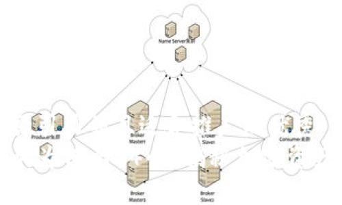 思考一个有吸引力并且适合推广的优秀  
冷钱包助记词为何要24个？揭秘加密资产安全的秘密