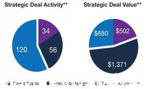 如何将USDT转账到EOS钱包:步骤与技巧