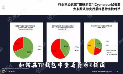 :
如何在TP钱包中查看货币K线图