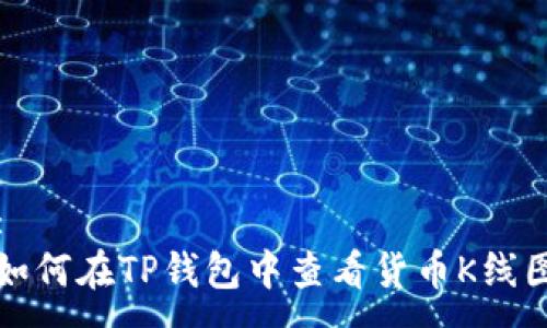 :
如何在TP钱包中查看货币K线图