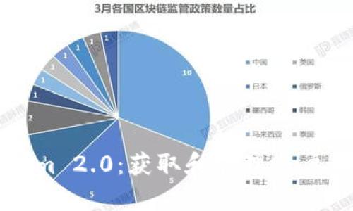 深入解析Tokenim 2.0：获取和管理账户私钥的最佳实践