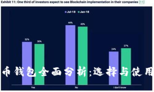 加密货币钱包全面分析：选择与使用的指南