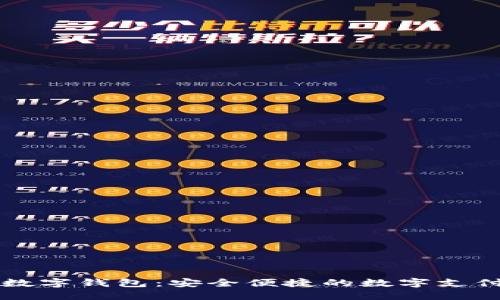 中科信息数字钱包：安全便捷的数字支付解决方案