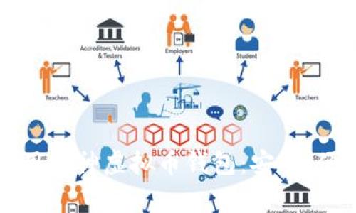 如何选择和使用库神虚拟币钱包：安全、便捷及存储指南