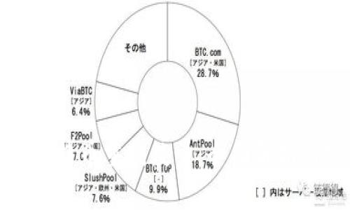 火币钱包比特币重制数量：全面解析与实用指南