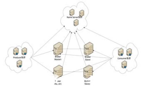 
比特币交易下载：快速上手的终极指南