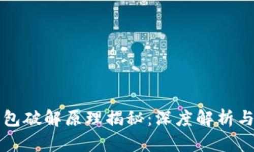 比特币钱包破解原理揭秘：深度解析与安全防护