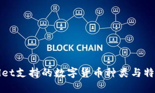 tpWallet支持的数字货币种类与特点解析