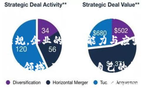 biao ti/biao ti瑞波币钱包注册指南：轻松掌握数字货币安全存储/biao ti  
瑞波币, 钱包注册, 数字货币, 安全存储/guanjianci 

随着数字货币的普及，越来越多的人开始关注与之相关的话题。瑞波币（XRP）作为一种热门的数字货币，吸引了大量投资者的目光。而在进行任何形式的数字货币交易之前，首先需要一个安全、可靠的钱包来存储和管理这些资产。那么，如何注册一个瑞波币钱包呢？本文将为您提供详细的注册步骤及注意事项，并解答与瑞波币钱包注册相关的常见问题。 

一、瑞波币钱包的种类  
在注册瑞波币钱包之前，我们首先需要了解瑞波币钱包的几种类型。一般而言，瑞波币钱包可以分为以下几种：  
ul  
li冷钱包：冷钱包是一种离线钱包，通常使用硬件设备保存密码和私钥，不易受到黑客攻击，安全性较高。/li  
li热钱包：热钱包是在线钱包，随时可用，方便快捷，但因其在线特性，相对受到黑客攻击的风险更高。/li  
li纸钱包：纸钱包是将瑞波币的公钥和私钥打印在纸上，确保绝对冷储存，但同时要保护好纸张，避免丢失或被损坏。/li  
li平台钱包：许多交易所提供自有的钱包，用户可以直接在平台上进行资产管理，这种方式方便，但用户必须信任平台的安全性。/li  
/ul

二、步骤：如何注册瑞波币钱包  
无论您选择哪种类型的钱包，注册步骤通常如下：  

h41. 选择合适的钱包类型/h4  
首先，根据您的需求和使用习惯，选择一种合适的瑞波币钱包。如果您追求安全性，可以选择冷钱包；如果您需要频繁交易，可以选择热钱包。  

h42. 下载或访问钱包平台/h4  
根据选择的钱包类型访问相应的网站或下载相应的App。如果是冷钱包，通常需要购买硬件设备。如果是热钱包或者平台钱包，则直接访问官网即可。  

h43. 创建新账户/h4  
大多数钱包在主页上会有“注册”或“创建新账户”的选项。点击该选项，填写所需的基本信息，例如电子邮件地址、用户名和密码。确保使用一个强密码，包含大小写字母、数字和特殊字符。  

h44. 验证邮箱/h4  
许多平台在注册完成后会向您提供的邮箱发送验证邮件。请查收并点击邮件中的链接以完成验证。这个步骤非常重要，可以确保您所输入的邮箱地址是有效的。  

h45. 设置安全措施/h4  
很多钱包会要求用户设置额外的安全措施，例如双因素认证（2FA）。建议您启用此项安全机制，以增加账户的安全性。  

h46. 创建备份/h4  
在您成功创建账户后，系统通常会提供一个恢复助记词或私钥，请务必将其妥善保存。这个备份在您遗忘密码或设备损坏时可帮助您恢复账户。  

h47. 完成注册/h4  
按照系统的指示完成其他必要的设置，您的瑞波币钱包注册即可完成。现在，您可以将瑞波币转入钱包进行管理。  

三、安全性与风险管理  
在数字货币的世界中，安全始终是用户关注的焦点。在使用瑞波币钱包时，您需要理解并管理相关的风险。  

h41. 防范网络攻击/h4  
对许多黑客来说，在线钱包和平台钱包是他们的主要攻击目标。为此，务必选择口碑好、信誉高的交易平台，并定期更换密码和启用双因素认证，防止被恶意入侵。  

h42. 保护私钥和助记词/h4  
私钥和助记词是您获取和管理瑞波币的唯一途径，如果丢失，可以导致资产全损。因此在纸质钱包中存放时，请确保妥善保护，避免遗失或损坏。  

h43. 定期更新软件/h4  
对于热钱包和平台钱包，务必定期更新软件，以确保使用最新的安全补丁和功能。当发现安全漏洞时，官方会及时发布更新，维护用户的资产安全。  

h44. 提取小额资金/h4  
为了降低风险，建议在进行大额交易前，先小额提取并测试转账是否顺利，确认无误后，再进行大额操作，以防止因错误而造成损失。  

四、总结  
瑞波币的注册钱包是一项复杂但重要的过程。在进入这个数字货币市场之前，了解不同种类的瑞波币钱包，选择适合自己的钱包类型，并仔细遵循步骤进行注册，是确保资产安全的前提。同时， 加强安全性与风险管理意识，将大大降低因网络攻击或管理不善而可能造成的损失。通过本文的指导，希望每位投资者都能顺利注册并安全使用瑞波币钱包。  

常见问题

1. 瑞波币钱包的转账费用是多少？
转账费用是众多投资者在进行数字货币交易时经常关注的一个话题。在瑞波币的转账过程中，费用通常低于其他数字货币。例如，瑞波币的交易费用一般为0.00001 XRP。由于费用相对较低，使得进行微交易时显得相对划算。此外，瑞波币网络的设计旨在保证高效和快速的交易处理，这使得用户在使用过程中享受到更流畅的体验。

除了基本的网络手续费，有些交易所可能会另外收取服务费用。投资者在使用某个平台进行提现或转账时，应提前了解相关规定，以避免不必要的损失。此外，如有大量交易需求，建议优先选择那些费用透明且竞争力较强的平台。 

2. 如何确保瑞波币钱包的安全性？
确保瑞波币钱包的安全性，尤其是在数字货币这种尚处于发展中的资产中，尤为重要。首先，您应该选择一款安全性较高的钱包。在使用热钱包时，要确保启用双因素认证，避免简单密码的使用。 

另外，将您的私钥及助记词安全保存也是关键。可以将其保存在不易接触的地方，比如保险箱中。在选择冷钱包时，选用知名厂商的硬件设备，定期检查其安全性更新。 

还需定期监控账户的活动，及时反应任何可疑动作。数据保护不仅仅是一个工具的问题，还需要强大的信息安全意识与自我保护能力。通过这些措施，可以有效降低账户被攻击的风险。 

3. 瑞波币钱包的恢复方法有哪些？
瑞波币钱包的恢复方法主要取决于您在注册时采用的备份措施。一般来说，您会在创建钱包时获得一个助记词或恢复密码。这是恢复账号的关键，务必在注册后将这个信息妥善保管。 

如果您遗忘了密码，可以通常通过邮箱找回选项重置密码。如果整个钱包被遗失或设备损坏，您将需要助记词重新生成钱包，并从备份中恢复资产。 

如果遇到无法处理的问题，建议联系钱包的客服支持。很多知名钱包和平台都有24小时的服务。通过提供个人身份验证信息，他们可以帮助您确定问题所在并提供解决方案。 

4. 瑞波币的未来发展趋势如何？
瑞波币被广泛认为是一种用于支付的数字资产，而其未来发展趋势与多个因素密切相关。一方面，瑞波持续和全球各大银行及金融机构合作推出跨境支付解决方案，提升了其在金融领域的应用潜力。这些合作不仅为瑞波币创造了更多的实际应用场景，还为其信用背书。 

另一方面，数字货币监管政策的演变也会影响瑞波币的未来走势。随着全球对数字货币监管的加强，瑞波币及其平台的合规性问题成为重点。面对不断变化的法律法规，企业的治理能力与应变能力成为关键。  

因此，动态监测市场情况、技术升迁及法律调整，始终是一项必要举措。而我们作为普通用户，也应当积极进行风险评估与信息收集。在这个快速发展且充满不确定性的领域，及时调整自己的投资策略将显得格外重要。