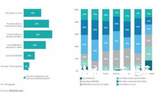 如何处理丢失tpWallet的情况：全面指导与解决方案