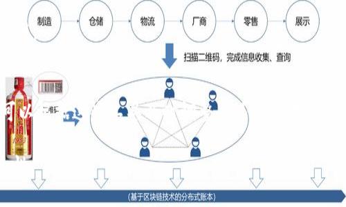   如何解决Tokenim GAS不足的问题，提升链上交易效率 / 

 guanjianci Tokenim, GAS不足, 区块链交易, 解决方案, 用户指南 /guanjianci 

在区块链领域，GAS是执行交易或合同所需的成本，确保系统安全且不会过度占用资源。然而，许多用户在使用Tokenim时经常遇到GAS不足的问题，这不仅延误了交易的确认时间，还可能导致资金损失或交易失败。本文将详细探讨Tokenim GAS不足的原因、影响及其解决方案，并提供一个详细的用户指南，帮助用户更好地管理他们的GAS使用，从而提高链上交易的效率。

1. GAS是什么？为何GAS如此重要？

GAS是指在以太坊及其兼容链上执行操作所需的费用，类似于传统网络中的交易费用。在区块链上，每一笔交易、每一个智能合约的执行都需要付出一定的GAS费用，以此来补偿矿工的工作。这种机制确保了网络的安全性和效率，因为矿工会优先处理支付更高GAS费用的交易。

如果用户的GAS费用设置太低，交易可能会长时间处于未确认状态，甚至可能会被丢弃。此外，GAS的费用也会随着网络的拥堵情况而波动。因此，了解GAS的重要性有助于用户他们的交易策略，从而获取更好的链上体验。

2. Tokenim GAS不足的常见原因

有几个因素可能导致用户在Tokenim上遇到GAS不足的问题：

首先，用户对当前网络状况的判断不足。每当网络交易量上升时，GAS费用也会随之增加。如果用户在高峰期发起交易而未能合理调整GAS费用，往往会导致交易堵塞。

其次，用户对自己的GAS设置不当。如果用户的GAS价格设置得过低，交易将会被推迟，甚至有可能在高峰时段被完全丢弃。这种情况在新手用户中尤为常见，因为他们没有足够的经验来判断合理的GAS费用。

此外，Tokenim的智能合约复杂性也会影响GAS消耗。在某些情况下，执行复杂的合约可能需要更高的GAS，因此用户在交易时需要谨慎考量这些因素。

3. 如何提升Tokenim的GAS费用使用？

提升Tokenim的GAS费用使用，避免因GAS不足而造成的交易失败，用户可以采取以下几个步骤：

首先，实时观察网络的GAS费用行情。可以通过一些专业网站或应用来监控当前GAS价格。如GasNow、Etherscan等，这些工具提供了实时GAS数值，帮助用户制定合适的GAS费用。

其次，建议在进行交易之前，先查看所需的最低GAS费用，或者根据网络拥堵情况预测合理的GAS设置。

第三，由于GAS费用在区块链交易中是动态的，用户应该学会根据市场情况随时调整自己的GAS设置。例如，选择在网络不繁忙时发起交易，这样可以有效减少交易堵塞和费用。

4. 解决GAS不足的其他策略

除了以上提到的方法，Tokenim用户还可以通过一些其他策略来解决GAS不足的问题。

首先，设置“GAS限价”。用户可以自行设置一个较低的GAS限价，并在实际市场条件允许下进行交易。这样做可以避免交易因价格波动而被推迟或失败。

其次，使用更高效的合约。当用户在Tokenim上进行大额交易或复杂交易时，考虑使用更高效的合约可节省GAS。选择经过的智能合约，能够减少消耗，从而提高交易的成功率。

添加钱包备份和GAS使用提醒也很重要。通过设置提醒，当市场GAS价格波动时，用户可以及时调整策略，避免不必要的损失。

5. 用户常见问题解答

在使用Tokenim时，用户可能会有以下常见问题：

Q1: 为什么我的交易一直处于未确认状态？
A1: 交易长时间未确认通常是因为用户设置的GAS费用过低，导致矿工不愿意优先处理该交易。此时，可以尝试通过Tokenim平台的“重新发起交易”功能，输入更高的GAS费用进行交易。

Q2: 如何为复杂智能合约计算合理的GAS费用？
A2: 对于复杂智能合约，最好在进行交易之前，通过GAS计算器估算交易所需的GAS费用，结合当前市场的GAS价格，合理设定GAS限价。

Q3: GAS费用会不会因为网络繁忙而骤然增加？
A3: 是的，GAS费用通常会在网络繁忙时骤然增加。因此，建议用户在选择交易时间时密切关注网络状态，并尽量避开高峰期，以降低费用。

Q4: 如何查看当前的GAS价格趋势？
A4: 用户可以通过访问一些区块链数据分析网站，如Etherscan或GasNow，查看当前的GAS价格趋势以及未来的价格走势，这将帮助用户更好地估算自己的交易费用。

Q5: 有什么工具可以帮助我管理GAS费用？
A5: 目前市场上有很多工具能够帮助用户管理GAS费用，比如GAS监控工具、钱包应用里的GAS管理功能，甚至有些大型交易所提供的实时GAS价格预警功能，用户可以根据这些工具及时调整自己的交易策略。

总结来说，解决Tokenim GAS不足的问题并不简单，但通过合理设置、监控市场，以及使用有效的工具，用户一定能够更轻松地进行链上交易，提高交易成功率与安全性。