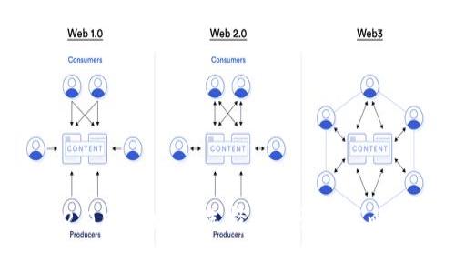 全面解析IM 2.0风险测评：选择最佳评估策略的方法与技巧