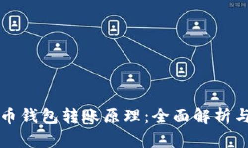 揭秘比特币钱包转账原理：全面解析与实用指南