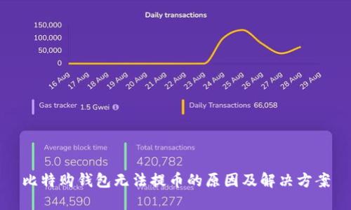 比特购钱包无法提币的原因及解决方案