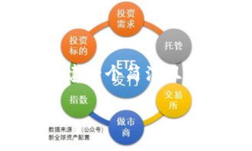 为了满足您的请求，我将为您创建一个简洁且的，同时提供关键词和详细内容。

深入探索区块链交易所的世界