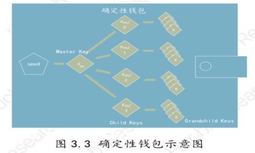 如何使用泰达币兑换礼品的最佳钱包推荐与指南