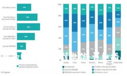 如何将tpWallet中的USDT提现到微信：详细指南与常见问题解析
