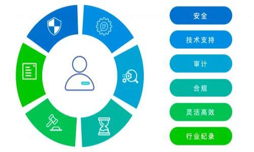 如何将莱特币安全提现到比特币钱包?详细步骤与注意事项