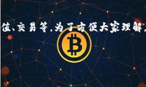 在火币交易所上获得IM2.0代币的过程涉及一系列步骤，包括注册账户、充值、交易等。为了方便大家理解，下面将详细介绍这个过程，并回答与IM2.0和火币交易所相关的几个问题。


如何在火币交易所获得IM2.0代币的详细指南